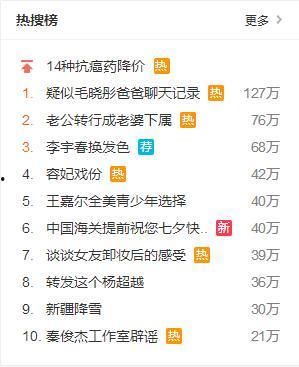 吃瓜娱乐热榜官网入口网址