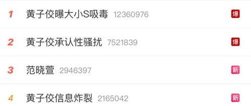 真实吃瓜娱乐直播,真实吃瓜娱乐背后的故事 第2张 真实吃瓜娱乐直播,真实吃瓜娱乐背后的故事 第2张