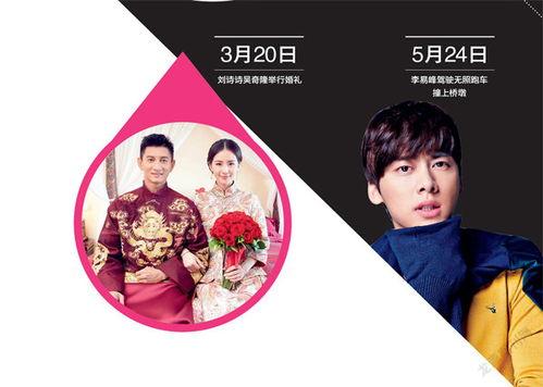 吃瓜群众的娱乐八卦,明星秘闻大揭秘  第2张